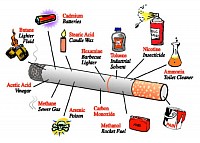 Hipnosis para dejar de fumar 